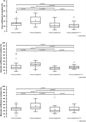 Artificial intelligence-based 68Ga-DOTATOC PET denoising for optimizing 68Ge/68Ga generator use throughout its lifetime